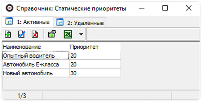 приоритет заказов в такси